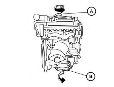 CHANGING ENGINE OIL LDI2190 1. Park the vehicle on a level surface and apply the parking brake. 2. Start the engine and let it idle until it reaches operating temperature, then turn it off. 3.