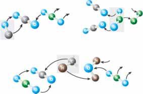 Closed-loop catalyst Task The closed-loop starter catalyst catalytically converts the pollutants produced by combustion into non-toxic substances.