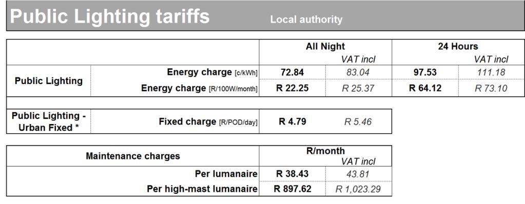 This tariff is applicable only in Eskom-designated urban areas.