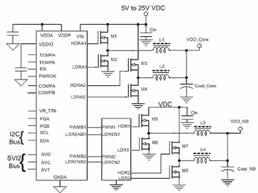 OZ8322 2 + 2 Phase DC/DC for SVI2 AMD CPU Dual phase CRC DC/DC controller with integrated drivers for core power; and Dual phase CRC DC/DC controller with external drivers for North Bridge (NB) power