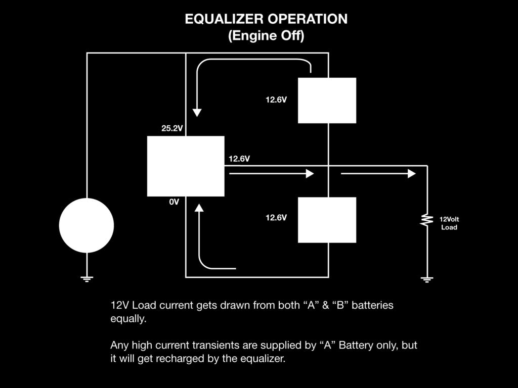 Battery Equalizer -