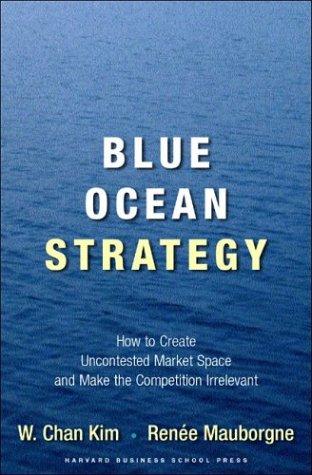 Blue Ocean Strategy W.