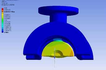 ANALYSE Electronic prototypes are subjected to dimension verification as well as pressure and temperature simulations (FEA) in an effort to confirm the design and expose