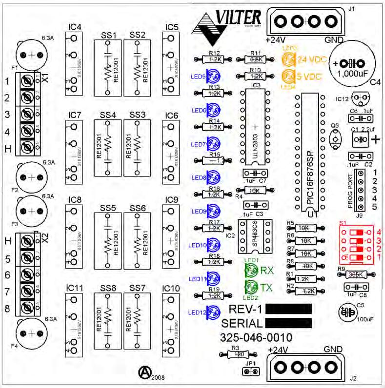 Section 3 Hardware Architecture Digital Output Boards The digital output board convert signals generated by the Vission 20/20 program into 120Vac signals that can be energize or signal other devices.