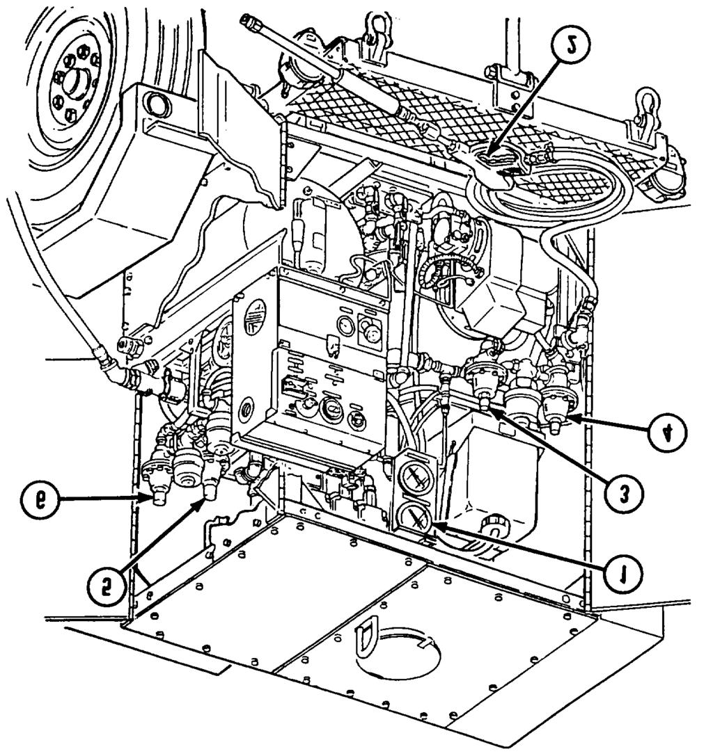 5-20. COIL INLET CONTROL ASSEMBLY MAINTENANCE INSTRUCTIONS (cont) ADJUSTMENT OF PRESSURE REGULATING VALVES 1 Install coil inlet control assembly (para 5-15) and fuel tank assembly (para 5-10).