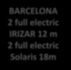 electric BOLLORE 12m BARCELONA 2
