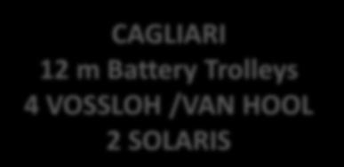 electric Solaris 18m WARSAW 10 full