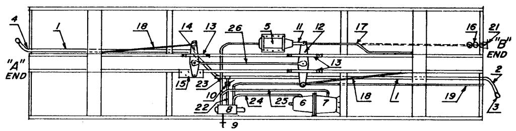 AB system on freight car AB system provides two air tanks on each car one for regular braking and the other for emergency braking 1. Train Line 2. Hose 3. Hose Coupling (Glad Hand) 4. Angle Cock 5.