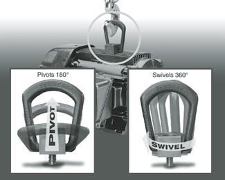 Side Swivel Jergens new Side Swivel Lifting Ring is designed specifically for OEM type applications.