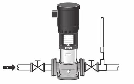 8.6 Bypass Install a bypass in the discharge pipe if there is any risk that the pump may operate against a closed valve in the discharge line.