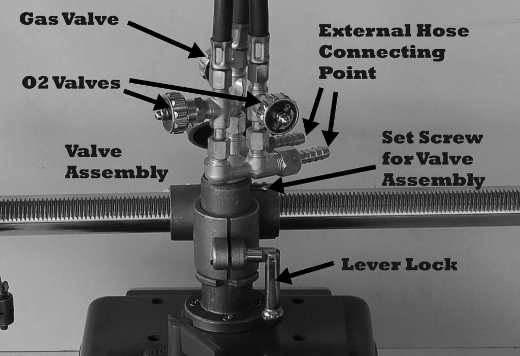 Ø Tighten the valve assembly side f the trch assembly abve the main spreader bar assembly. Make sure t tighten the screw t lck in the valve assembly (see figure belw fr details).