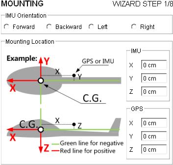 Configuration Procedure B1 GPS & IMU Mounting STEP1: Select IMU Mounting orientation Assistant Software - MOUNTING page 90º STEP1 Backward Forward 90º Right Left STEP2 STEP2: Fill in the distance