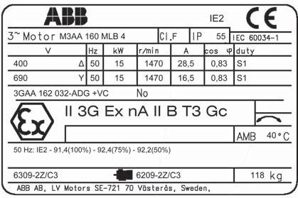 Rating plates The rating plates are in table form giving values for speed, current and power factor for cast iron motors: 400V-415V- 690V as standard.
