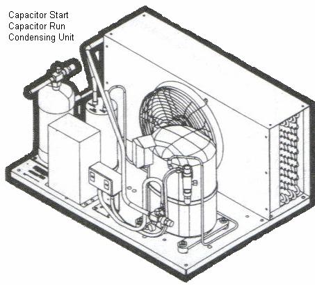 Capacitor Start Capacitor Run Motor Symbol/Schematic Characteristics: Starting relay required; Centrifugal switch or potential coil are normally used. Main and auxiliary windings.