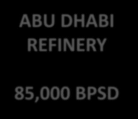 Abu Dhabi Refinery (ADR) FEED