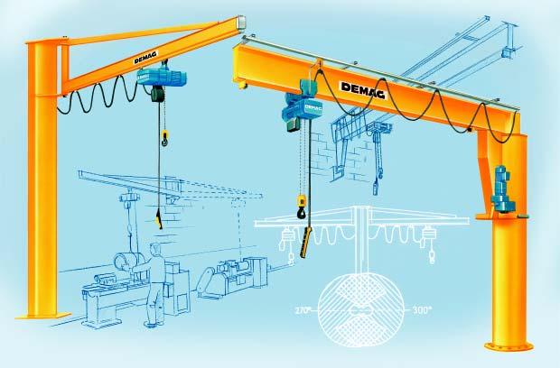 Ιbeam slewing jib crane range Selection,