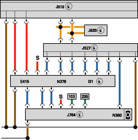 S340_045 Functional Diagram Legend D1 Immobilizer reading unit D2 Immobilizer reader coil E415 Entry and start authorisation switch J362
