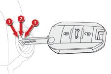 Driving Starting-switching off the engine Ignition switch It has 3 positions: - position 1 (Stop): insert and removing the key, - position 2 (Ignition on): steering column unlocked, ignition on,