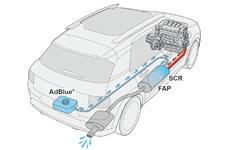 Practical information AdBlue additive and SCR system for BlueHDi Diesel engines To assure respect for the environment and conformity with the new Euro 6 emissions standard, without adversely