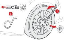 In the event of a breakdown Removing a wheel Parking the vehicle Immobilise the vehicle where it does not block traffic: the ground must be level, stable and not slippery.