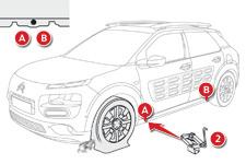 In the event of a breakdown F Position the foot of the jack 2 on the ground and ensure that it is directly below the front A or rear B jacking point