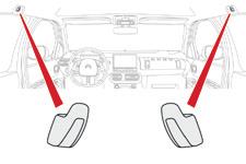 Ease of use and comfort Front armrest Coat hooks 3 Manual gearbox (depending on equipment) F For access