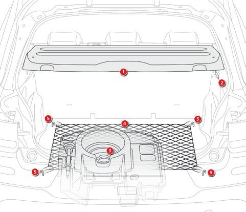 Ease of use and comfort Boot fittings 1. Rear parcel shelf. 2. Hook. 3. Storage box. 4. Storage net (accessory). 5.