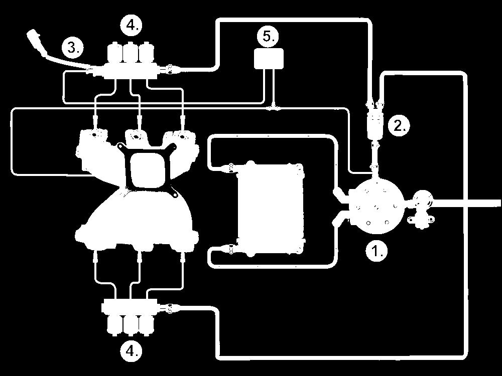 line - Vacuum connection - Coolant connection scheme - 1.
