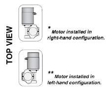 to install the Dual Function Control Box. For more information, refer to the Dual Function Control Box manual.