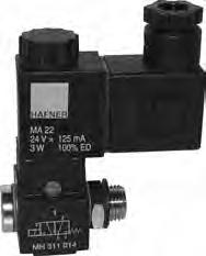 4.5 page 50 MH 311 014/MOH 311 014 MH 311 019/MX 311 019 MH 311 014 MH 311 019 MOH 311 014 MX 311 019 Direct acting 3/2-way solenoid valve equipped with spring return. Orifice size 1.3 mm, max.