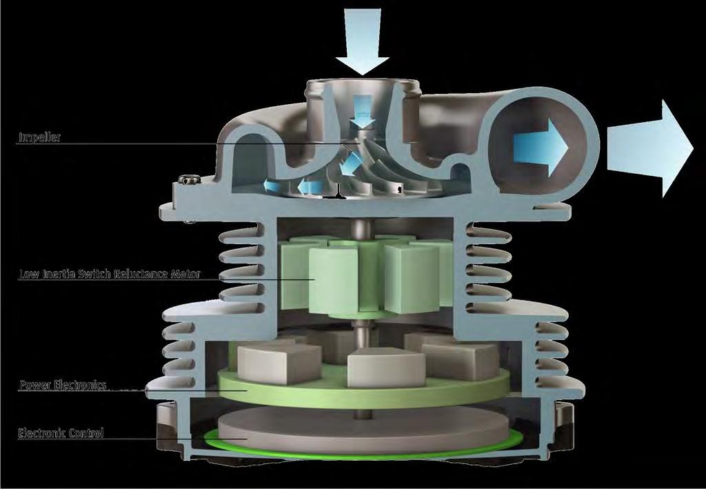 Valeo Electric Supercharger A smart way to use free regen energy Centrifugal compressor max.
