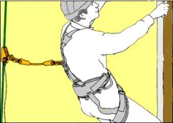 2.5 Special precautions to limit injury in the event of a fall WARNING If the safety harness and its associated equipment are not used correctly you may still sustain severe injury or death during a