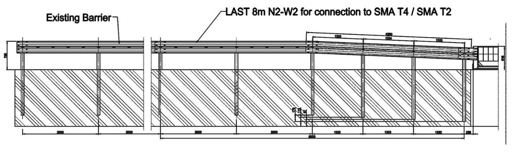 2.9 Transition Section and Installation The Transition Section consists of 8m of an N2W2 barrier system. (Fig.22 & 23).
