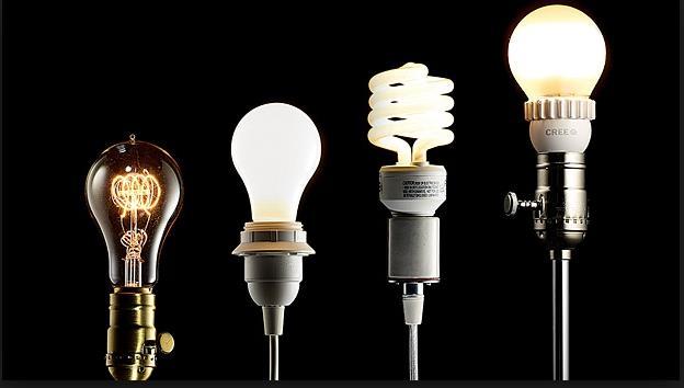 LED Market Situation High Productivity, High Flexibility, High Quality Light Bulb Evolution