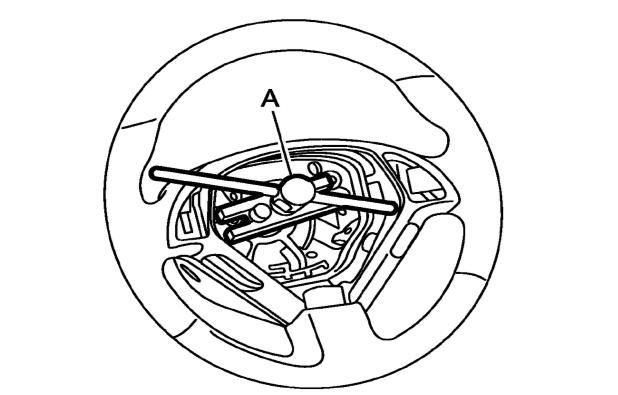 A Fig. 35 32) Steering wheel assembly removal. a) Using J Tool # J-25726-A or a similar approved puller and remove steering wheel assembly as shown in Fig. 35. SCREW TAPE Fig.