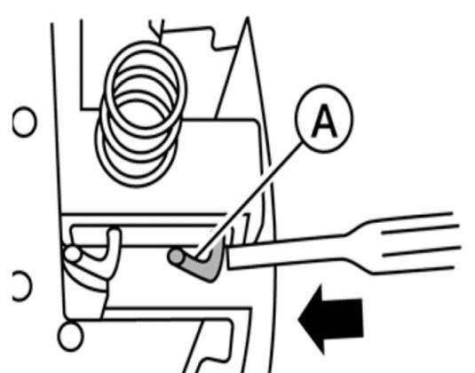 a) Push suitable tool (A) inward and make sure tool contacts the spring (B).