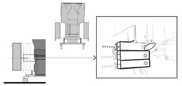 There are also four options for seat depth labelled A,B,C and D. (fig.3c) These adjustments should only be made by a Seating Matters approved provider.