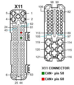 2Chapter 3 Connection with AIM loggers To connect Bosch ME 7.