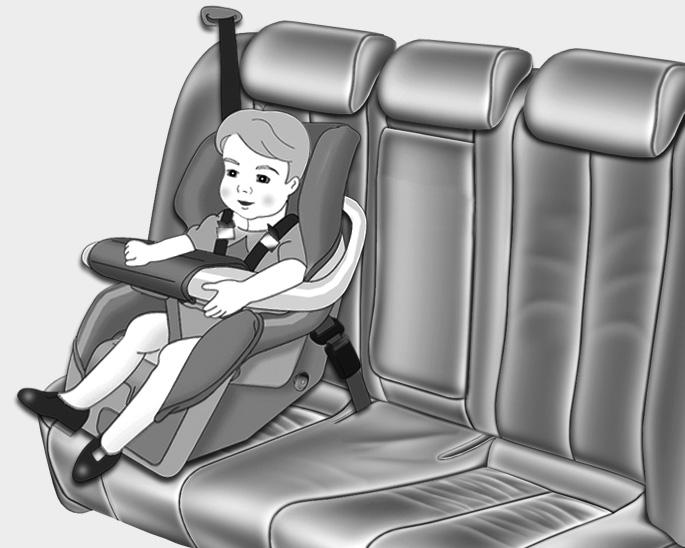 For safety reasons, we recommend that the child restraint system be used in the rear seats.