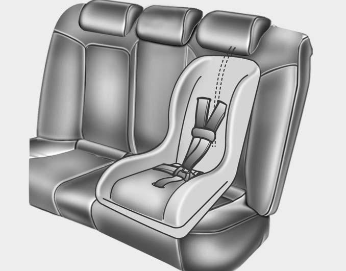 Type A Type B OED06095 OED07095L Securing a child restraint seat with Tether Anchor system (if equipped) Child restraint hook holders are located on the transverse trim behind the rear seats.