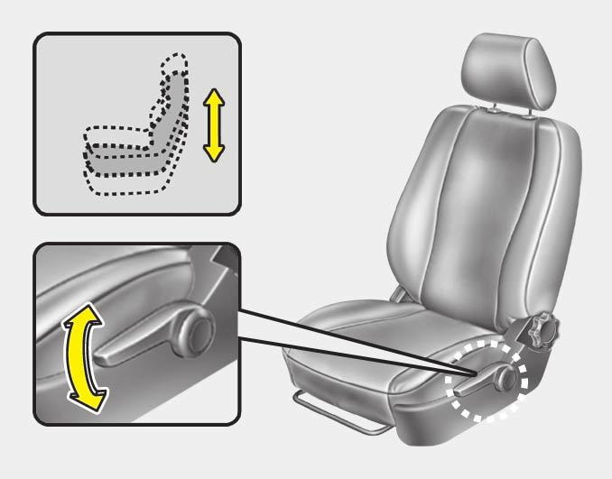 OED06017 Adjusting the seatback recliner To recline the seatback, rotate the knob forward or rearward to the desired angle.