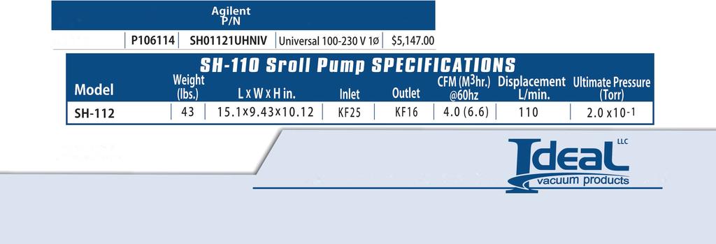 0 CFM pumping speed and an ultimate pressure of 2.0x1o -1 Torr. This singlestage pump produces a pumping speed of 110 1/m and achieves an ultimate pressure of 200 mtorr (0.