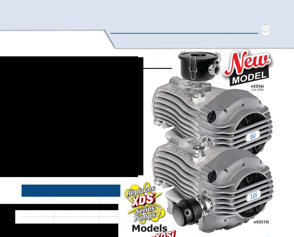 fdwards With {Optional) KF25 Inlet/Exhaust Filter njibsi ic ib EDWARDS Scroll Pump These NEW nxdsi, ic, ir dry scroll pumps range from Edwards has exceptional pumping capability, ultimate vacuum