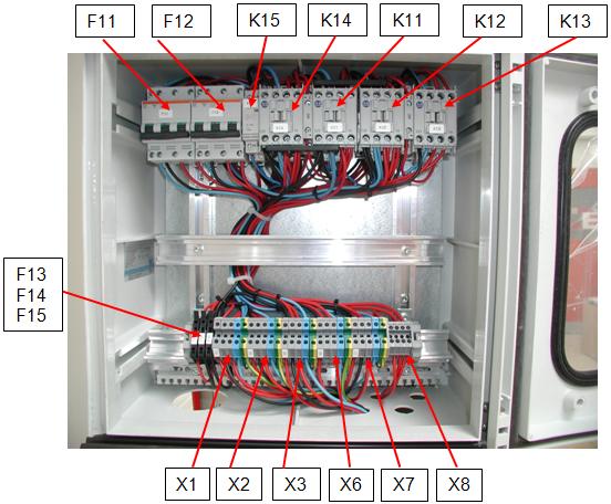 Appendix 5.2, Example of wiring The box The assembling The distances between the bars of support must be respected so all components of the system can fit in the box.