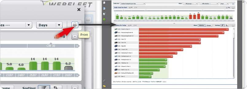 Printing Dashboard views You can easily print Dashboard views on paper or to PDF by pressing the "Print" button in