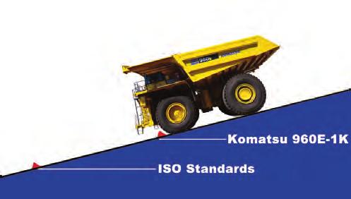 service apply pressure: 18960 kpa 2,750 psi Total friction area per brake: 103729 cm 2 16,078 in 2 By using a fully hydraulic braking system, the