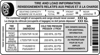 Tires, Wheels and Loading Example only: Cargo Weight includes all weight added to the Base Curb Weight, including cargo and optional equipment.