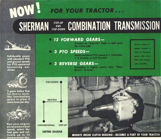 Rebuilding a Sherman Combination Transmission by John Smith (http://www.oldfordtractors.com/screbuild.