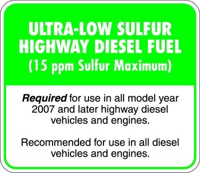 Ground Transportation already Used Alternative Fuels Ultra Low Sulfur