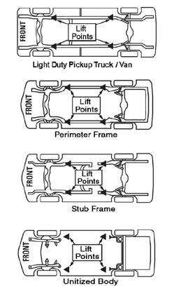 IF THE SPECIFIC VEHICLE LIFT POINTS ARE NOT IDENTIFIED OR IF THE VEHICLE HAS ADDITIONAL OR UNIQUELY POSITIONED PAYLOAD, HAVE A QUALIFIED